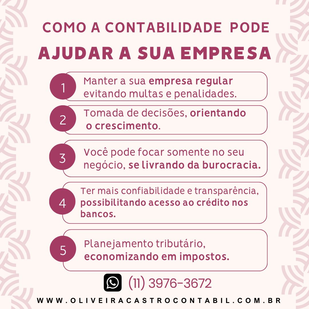 Read more about the article Como a contabilidade pode ajudar a sua empresa